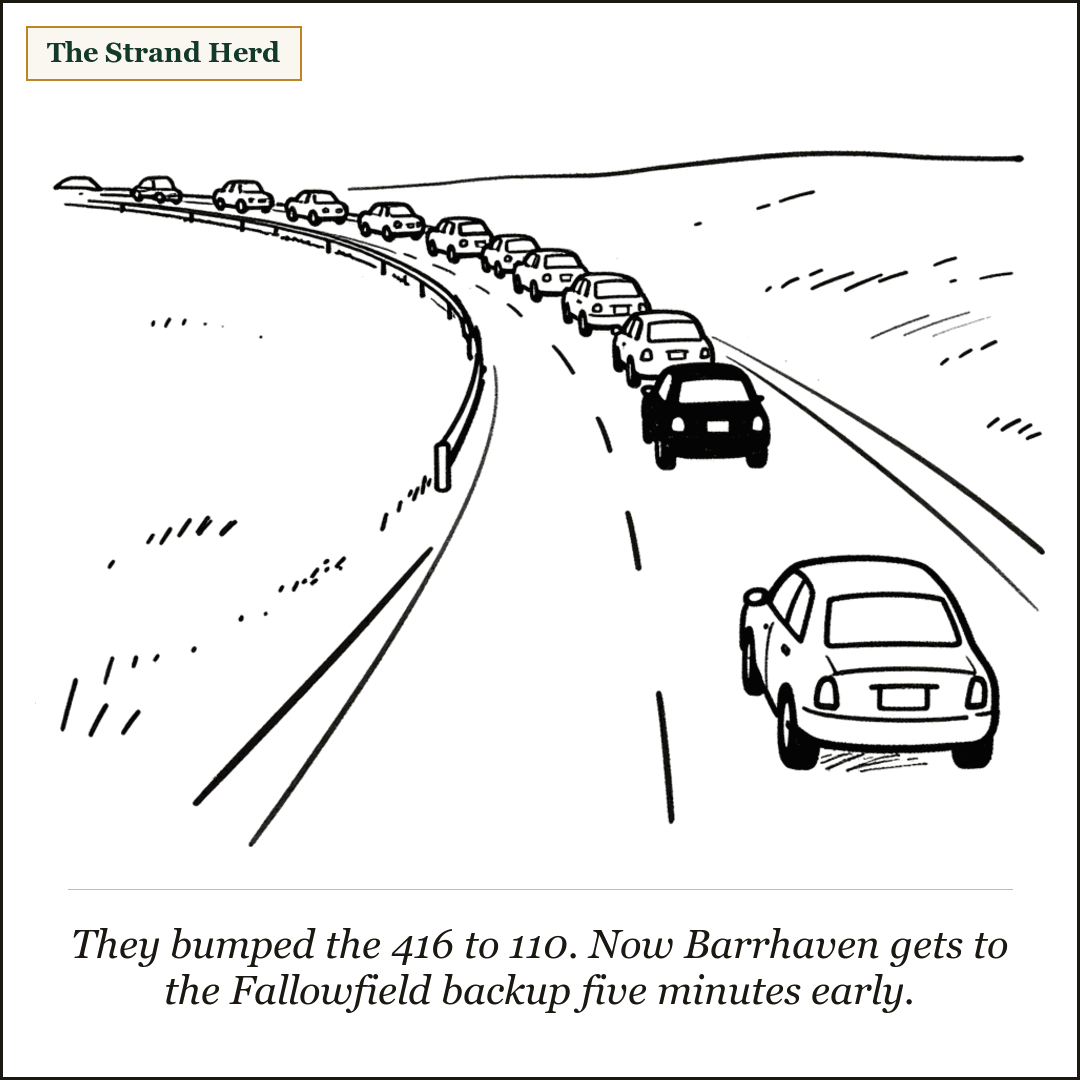 Loose line cartoon: a long line of cars bunched bumper to bumper backing up along a curving multi-lane highway as it bends toward an exit, a couple of cars on the open lanes, flat open fields beside the road.
